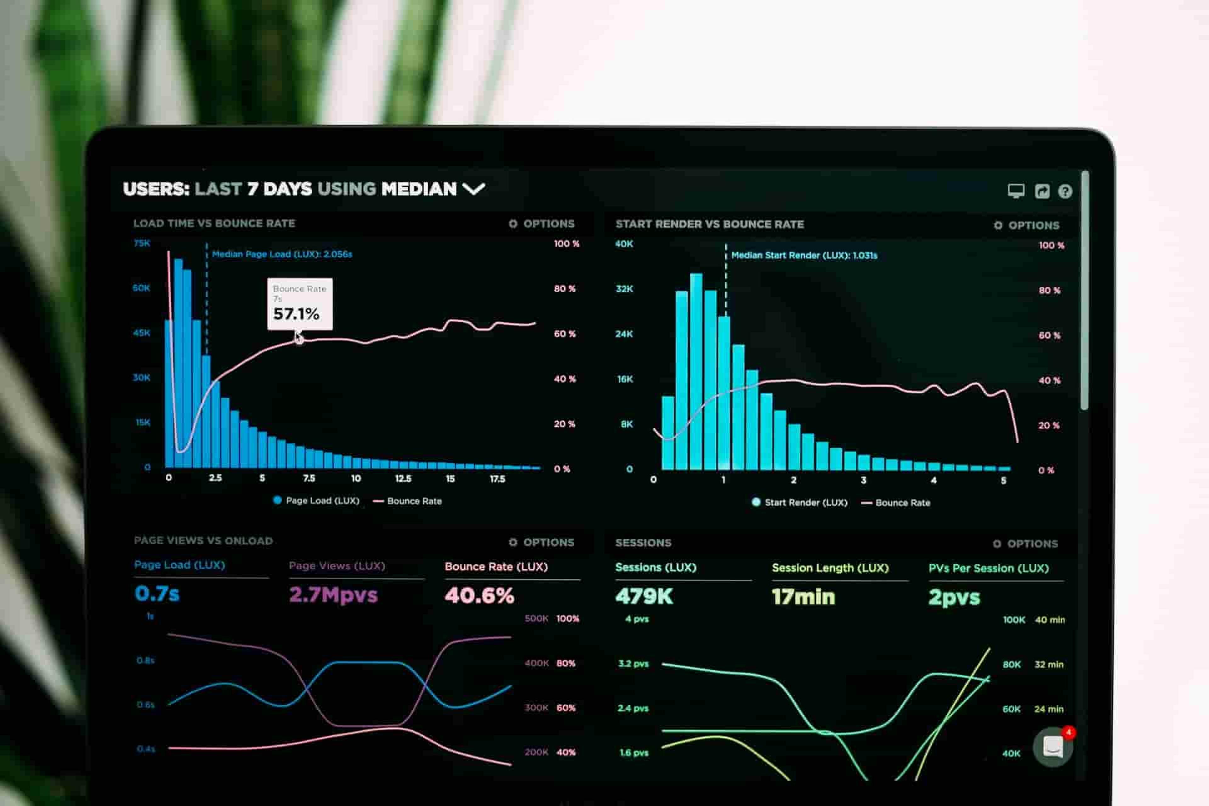 Data Analytics and Business Intelligence Solutions illustration